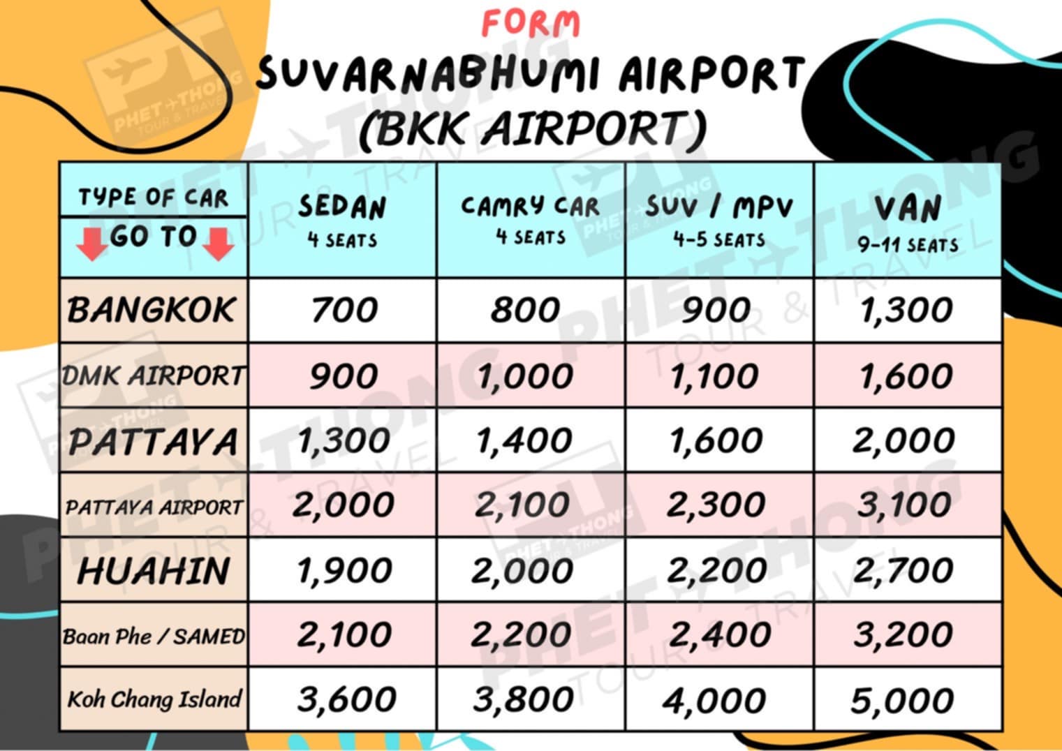 Price list BKK Airport