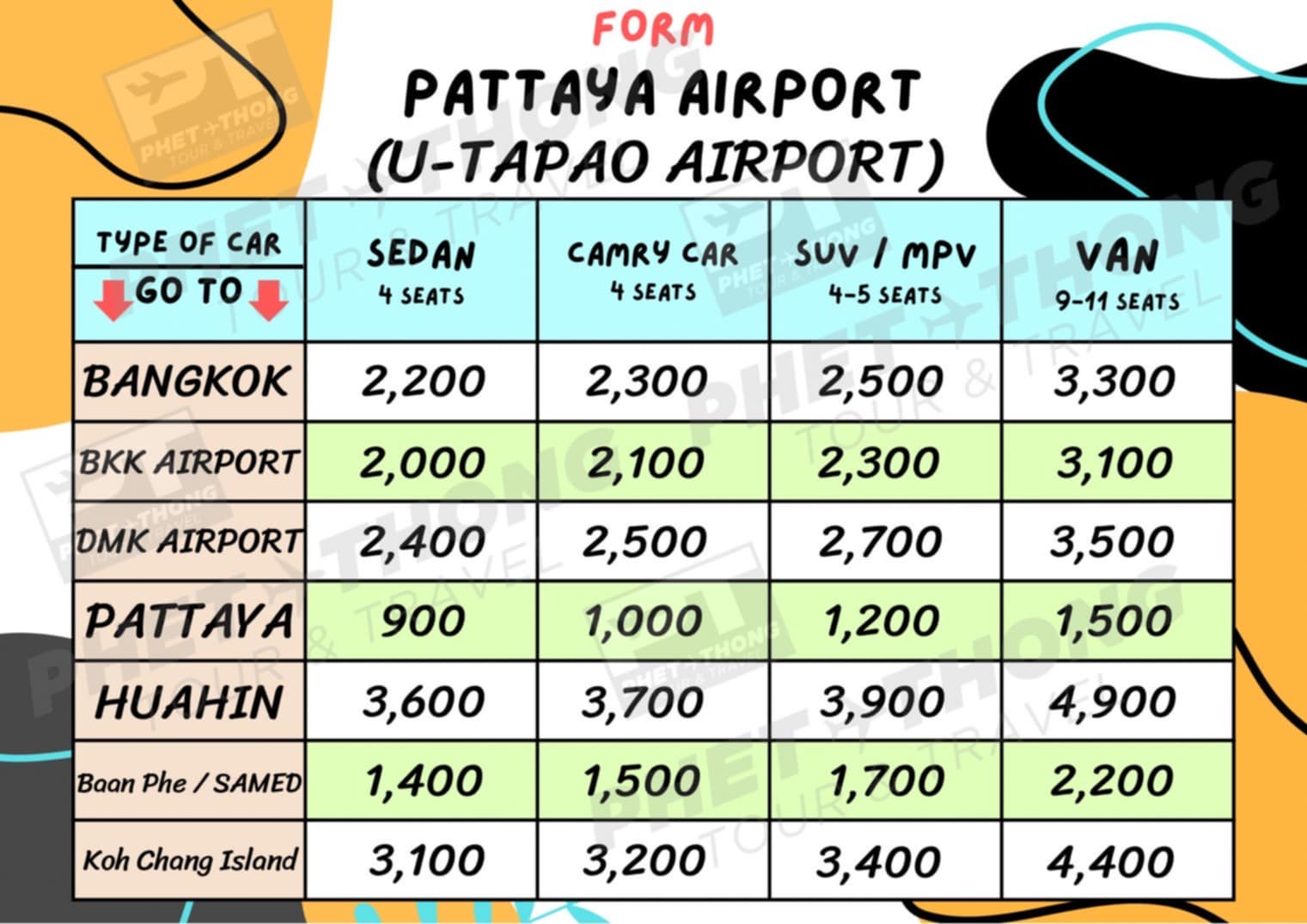 Price list U-Tapao Airport