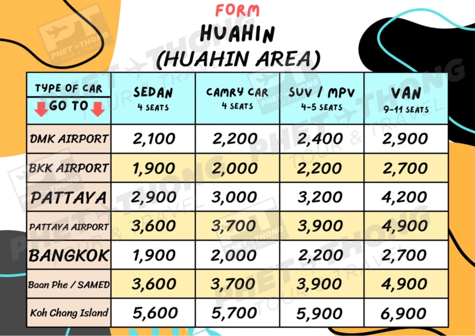 Price list Hua Hin